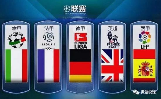 NBA每日